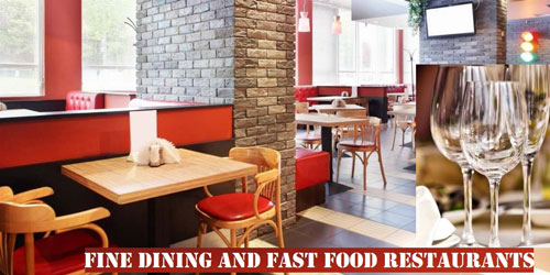 Content Commercial Insurance